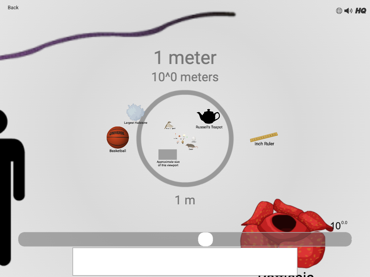 Scale of the Universe interactive view at the one-meter scale